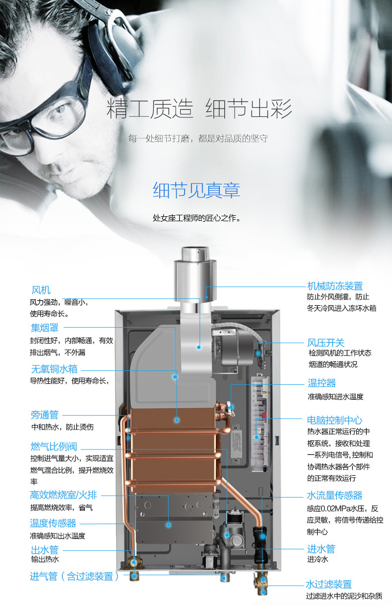 美的燃气热水器JSQ25-13升（PC端）_12.jpg